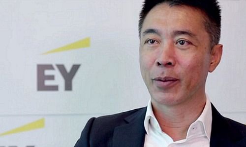 EY: Financial Institutions Driving Growth Through Innovation