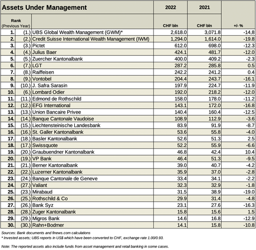 AUM 2023 E small